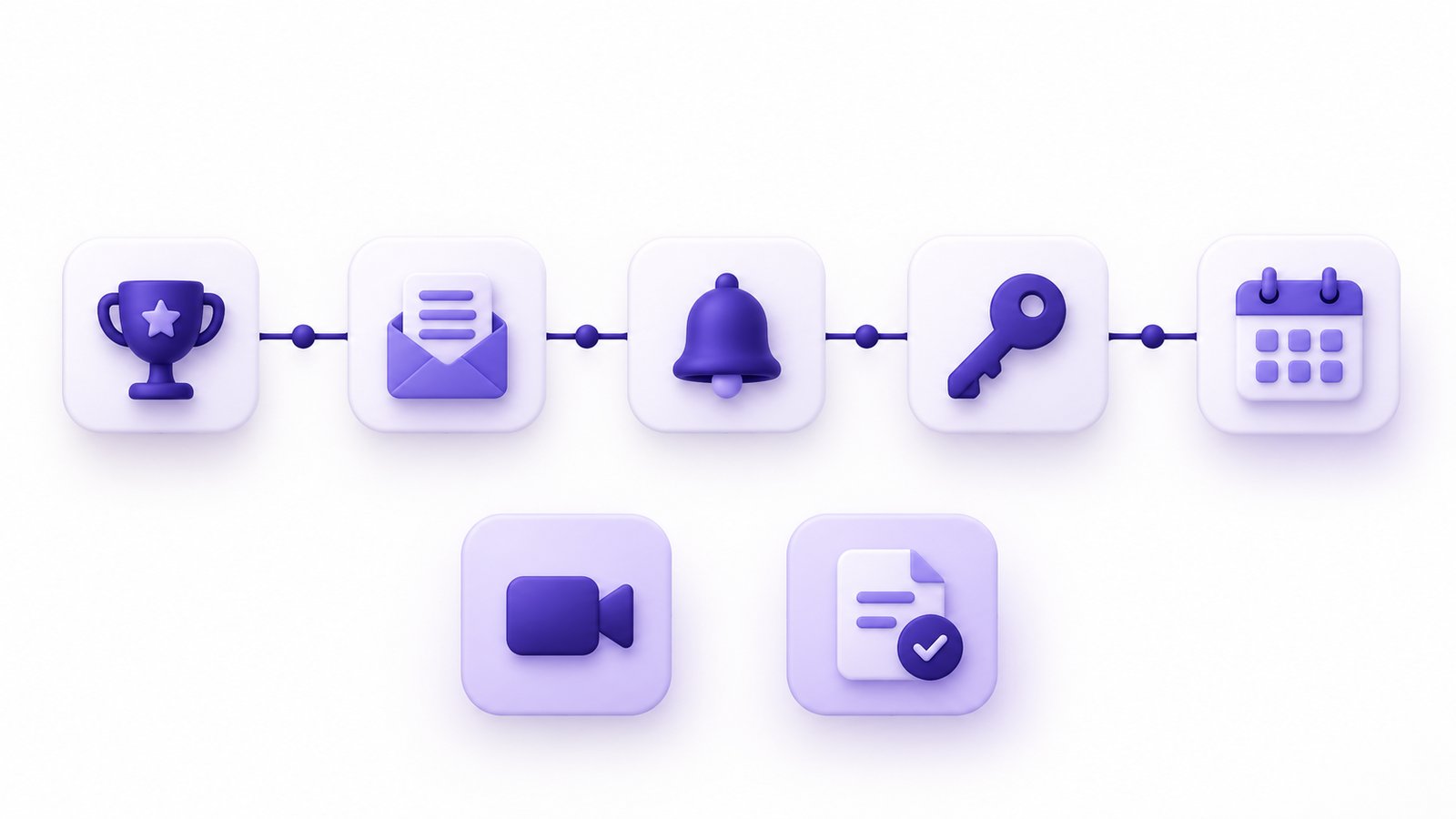 Onboarding flow where a won deal triggers the welcome, intake form, reminders, access checklist and kickoff booking automatically